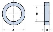 toroid diag