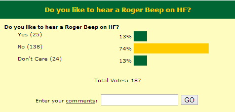 Do you like to hear a Roger Beep on HF?